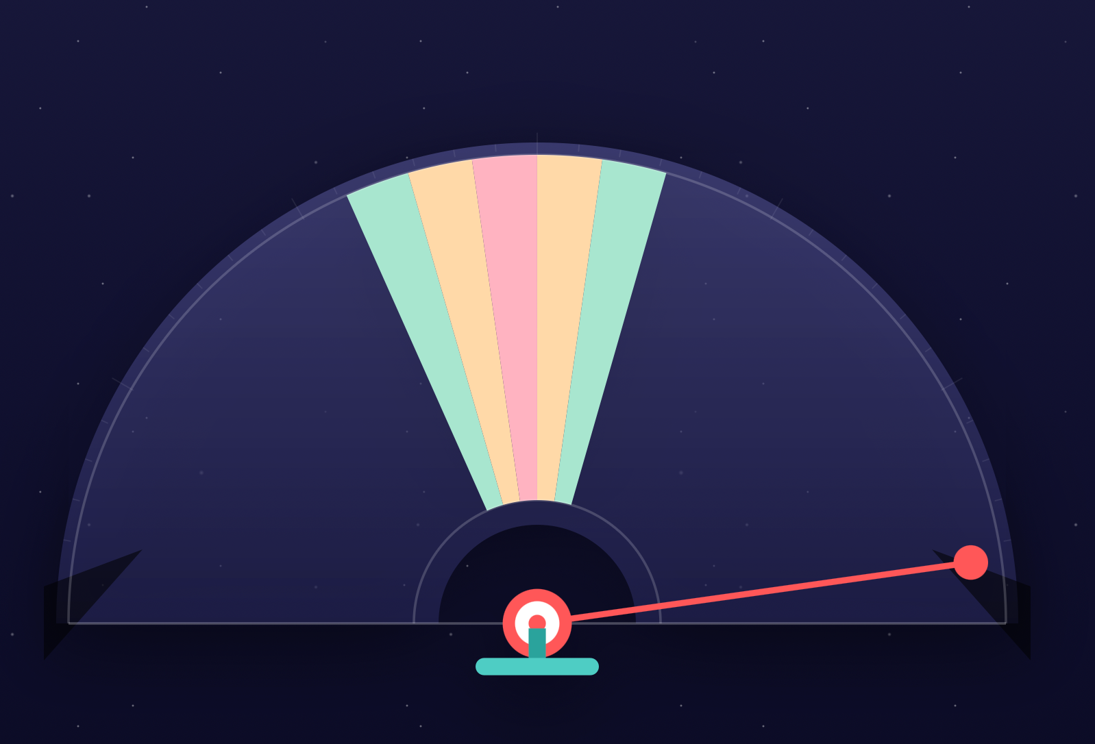 Site Wavelength